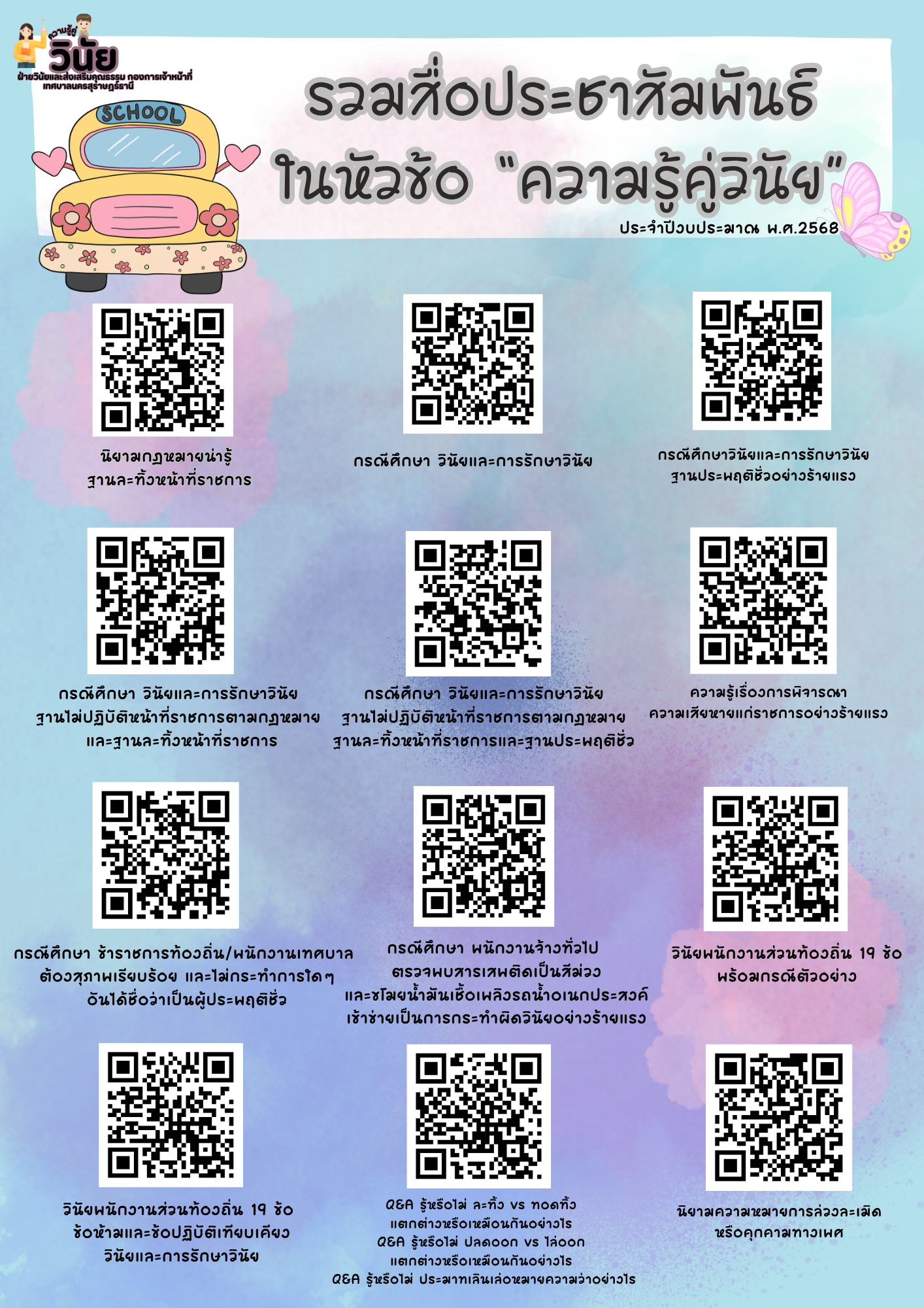 รายงานการประชาสัมพันธ์สื่อในหัวข้อ "ความรู้คู่วินัย" ประจำปี ... Image 1