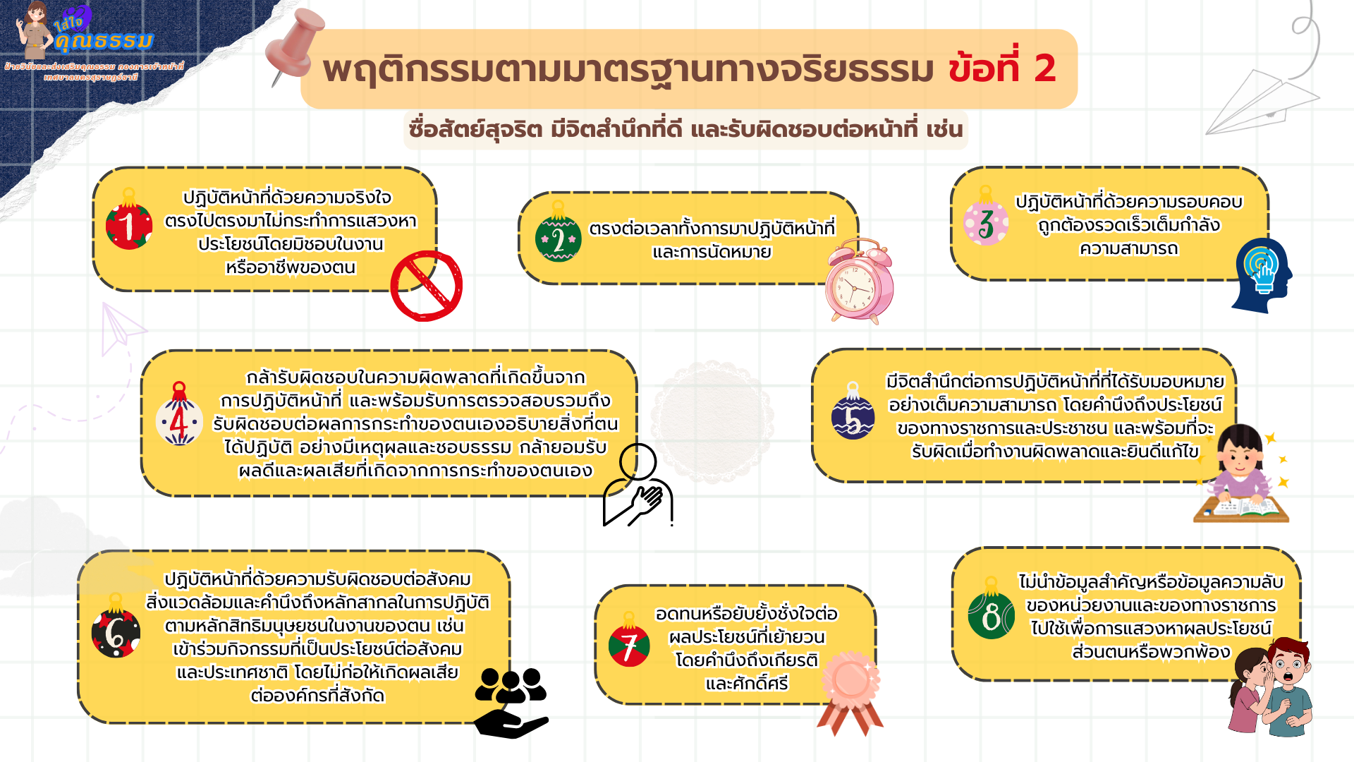 หัวข้อสื่อใส่ใจคุณธรรม เรื่อง พฤติกรรมตามมาตรฐานทางจริยธรรม  ... Image 1