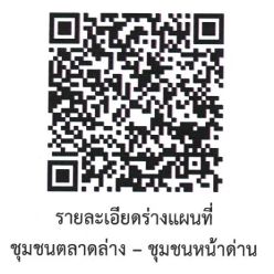 ประกาศเทศบาลนครสุราษฎร์ธานี เรื่อง การรับฟังความคิดเห็นของปร ... Image 2