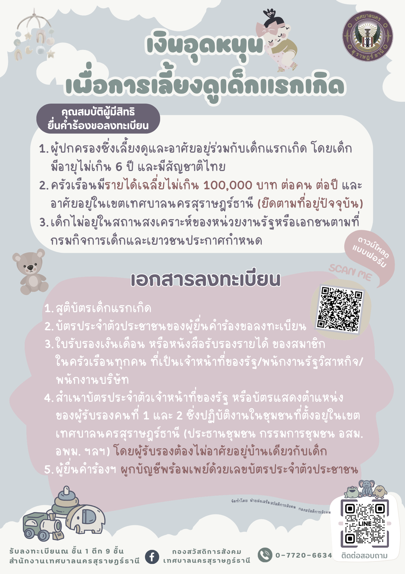 ประชาสัมพันธ์ตามโครงการเสริมสร้างและพิทักษ์สิทธิสวัสดิการผู้ ... รูปภาพ 3
