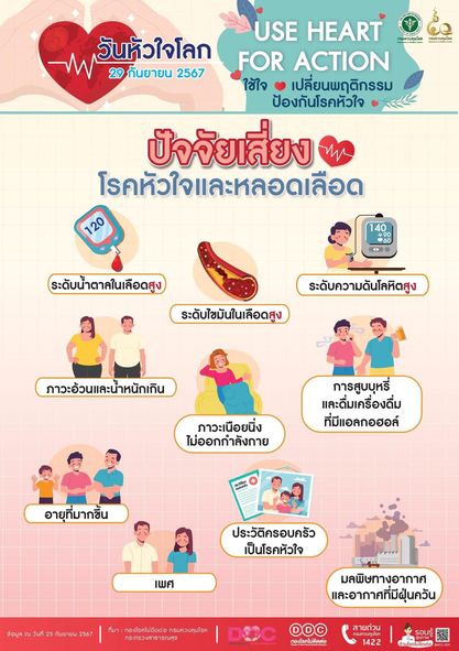 วันที่ 29 กันยายน 2567 กำหนดขึ้นเพื่อให้ทุกคนตระหนักถึงความส ... รูปภาพ 1