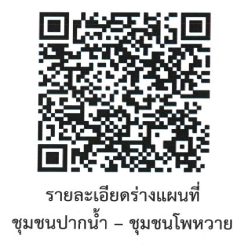 ประกาศเทศบาลนครสุราษฎร์ธานี เรื่อง การรับฟังความคิดเห็นของปร ... Image 6
