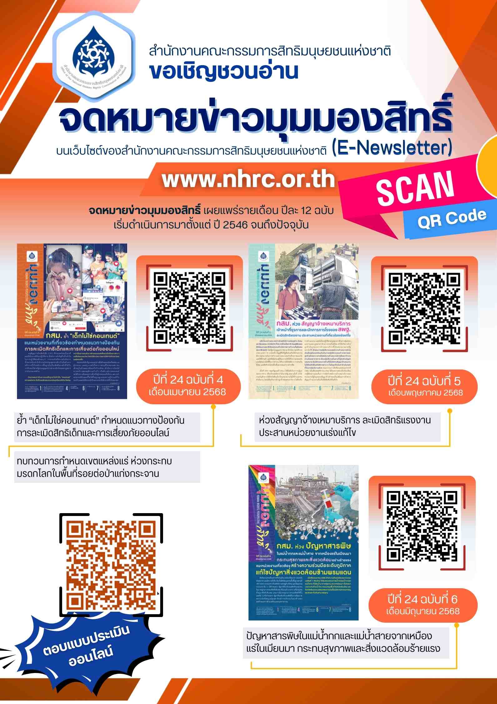 จดหมายข่าวมุมมองสิทธิ์ รูปภาพ 4