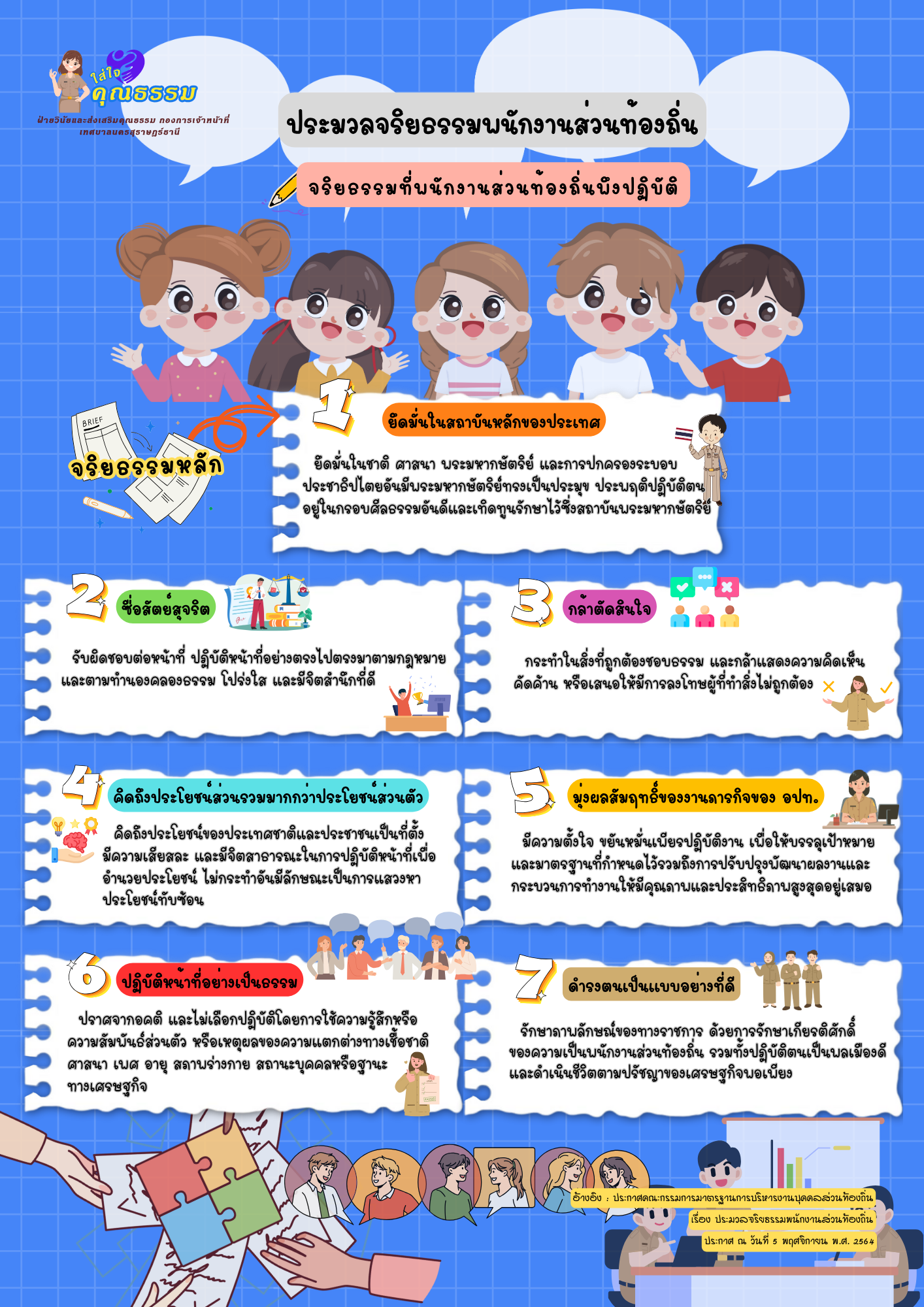 สื่่อประชาสัมพันธ์ในหัวข้อ ''ใส่ใจคุณธรรม'' เรื่อง จริยธรรมท ... Image 1