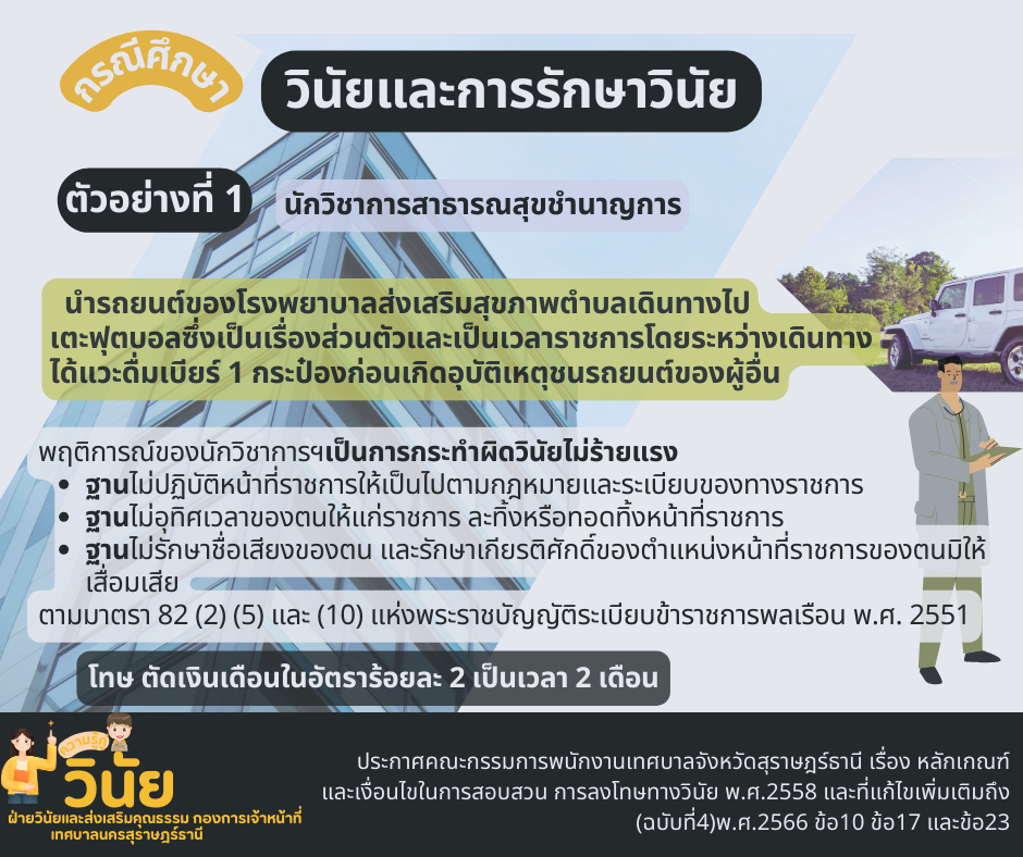 กรณีศึกษาวินัยและการรักษาวินัย Image 1