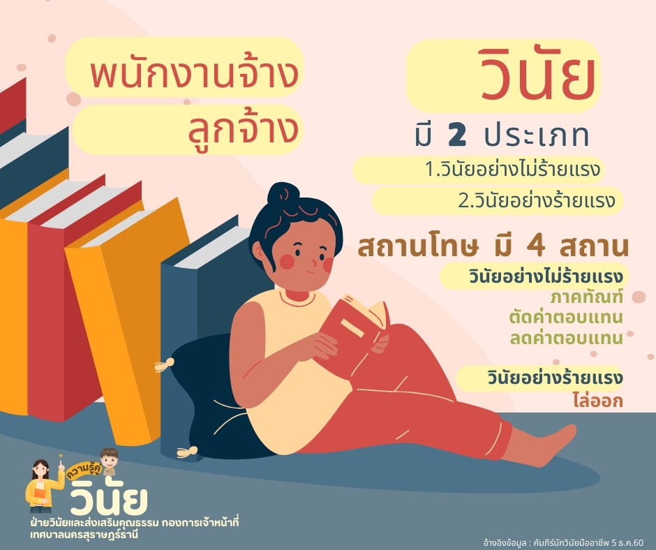 ประเภทสถานโทษวินัยของ พนักงานจ้าง ลูกจ้าง Image 1