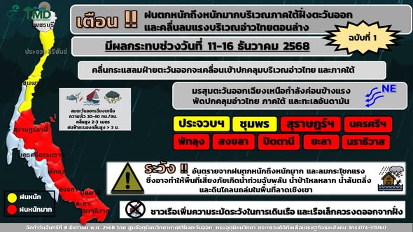 ประกาศศูนย์อุตุนิยมวิทยาภาคใต้ฝั่งตะวันออก รูปภาพ 1