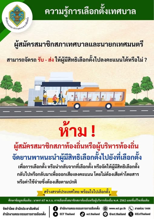 ความรู้การเลือกตั้งเทศบาล Image 1