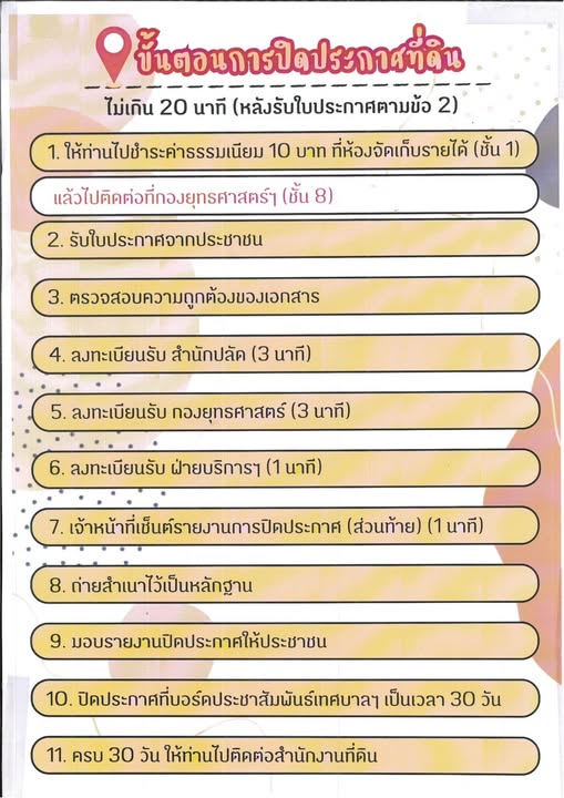 ขั้นตอนการปิดประกาศที่ดิน ที่สำนักงานเทศบาลนครสุราษฎร์ธานี Image 1
