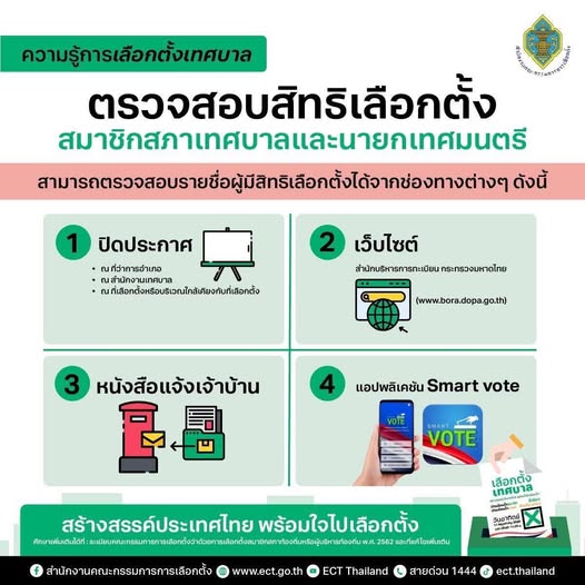 อย่าลืม!! ตรวจสอบสิทธิเลือกตั้งสมาชิกสภาเทศบาลและนายกเทศมนตร ... รูปภาพ 1