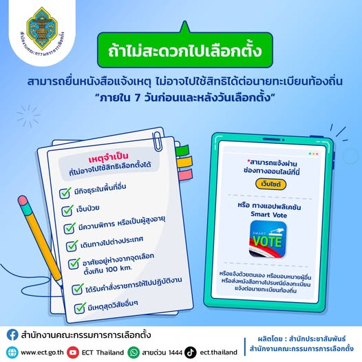 ท่านที่ไม่ได้ใช้สิทธิเลือกตั้ง อบจ Image 1
