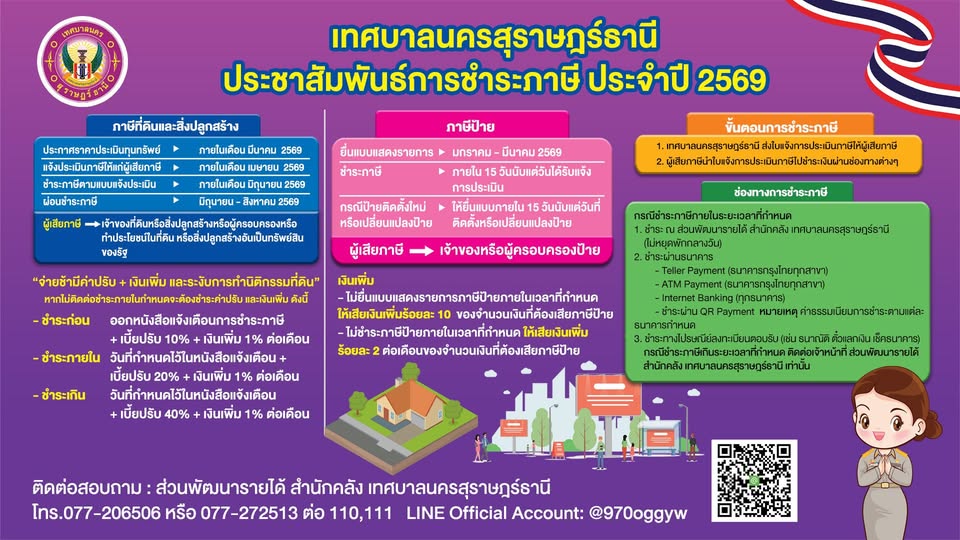 การชำระภาษีที่ดินและสิ่งปลูกสร้าง ภาษีป้าย ประจําปี 2569 รูปภาพ 1