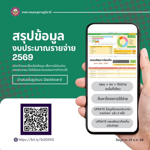 เทศบาลนครสุราษฎร์ธานี มุ่งเน้นความโปร่งใส เปิดเผย ตรวจสอบได้ ... Image 1