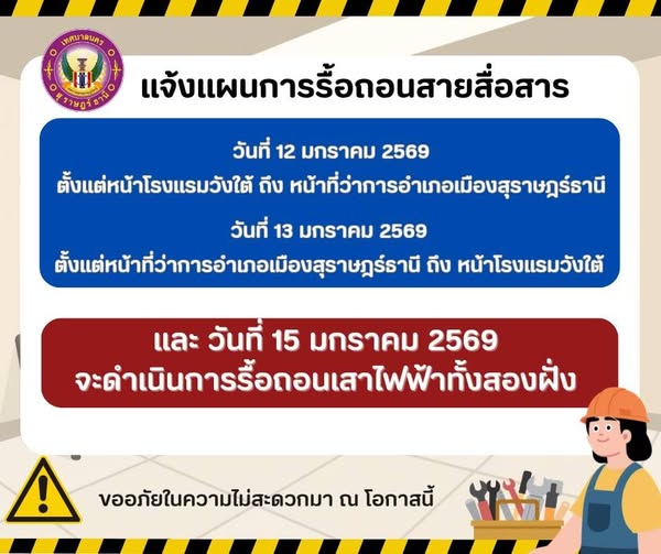 การดำเนินการโครงการปรับปรุงระบบจำหน่ายไฟฟ้าเป็นระบบเคเบิ้ลใต ... รูปภาพ 1