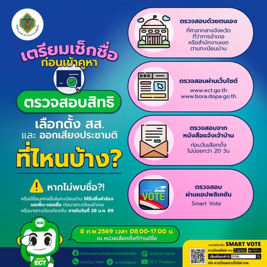 ก่อนวันเลือกตั้ง ควรตรวจสอบรายชื่อผู้มีสิทธิเลือกตั้งและออกเ ... Image 1