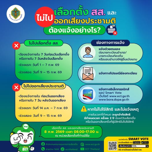 การแจ้งเหตุที่ไม่อาจไปใช้สิทธิเลือกตั้ง และการแจ้งเหตุที่ไม่ ... Image 1