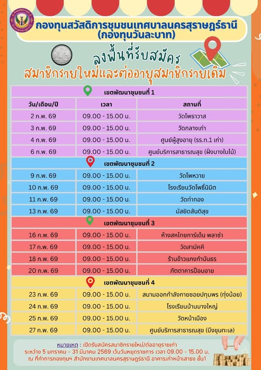 กองทุนสวัสดิการชุมชนเทศบาลนครสุราษฎร์ธานี สัปดาห์นี้ ลงพื้นท ... Image 1