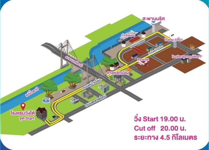 ขอแจ้งประชาสัมพันธ์ผู้ใช้รถใช้ถนน เตรียมหลีกเลี่ยงเส้นทาง ใน ... รูปภาพ 1