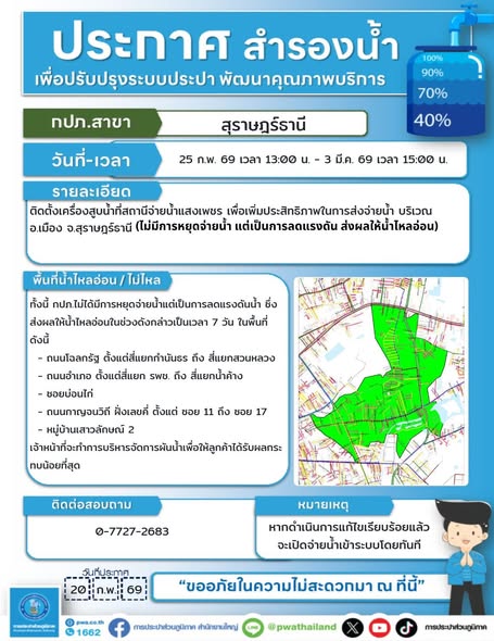 ประกาศสำรองน้ำประปา รูปภาพ 1