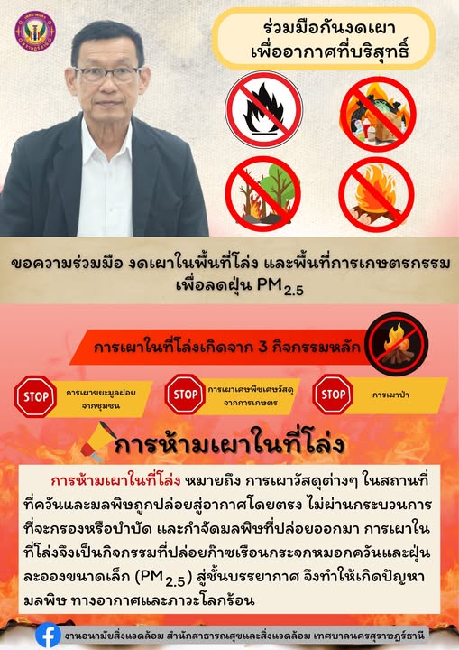 หยุดเผา = หยุดทำร้ายกันเอง ขอความร่วมมือประชาชน งดการเผาในพื ... Image 1
