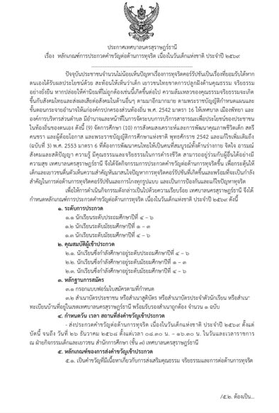 เรื่อง หลักเกณฑ์การประกวดคำขวัญต่อต้านการทุจริต เนื่องในวันเ ... Image 1