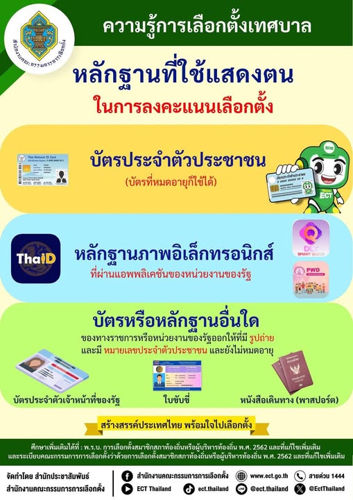 ขอเชิญชวนประชาชนที่มีสิทธิเลือกตั้งสมาชิกสภาเทศบาลและนายกเทศ ... รูปภาพ 1