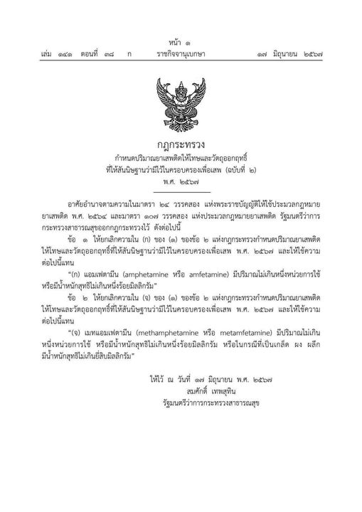 ราชกิจจานุเบกษา ประกาศกฎกระทรวงสาธารณสุข กำหนดยาบ้า 1 เม็ด ใ ... รูปภาพ 1
