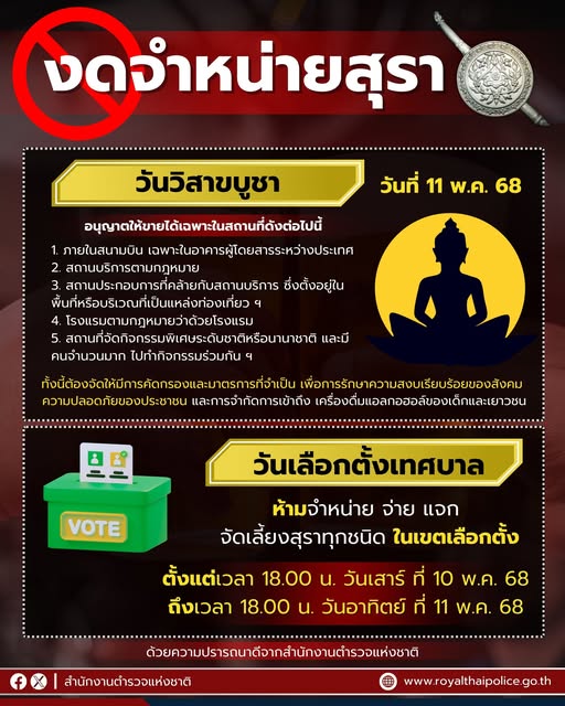 เช็กเลย 10 - 11 พฤษภาคม งดจำหน่ายสุราที่ไหนบ้าง Image 1