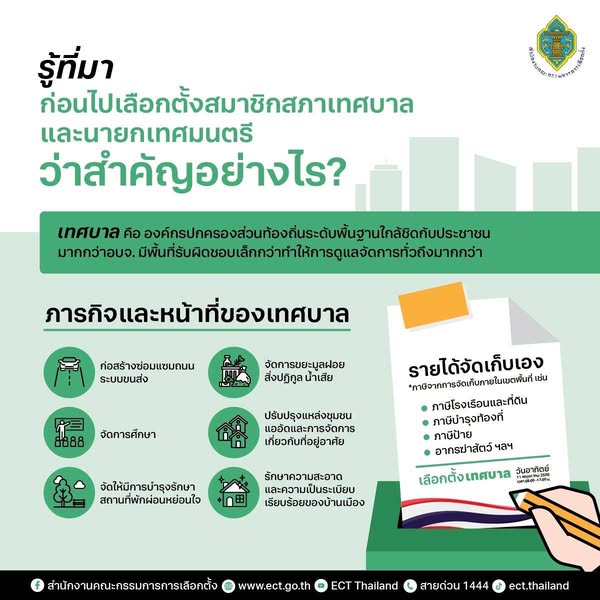 เตรียมพร้อมก่อนออกไปใช้สิทธิเลือกตั้งเทศบาล รู้ครบจบในโพสต์เ ... รูปภาพ 1