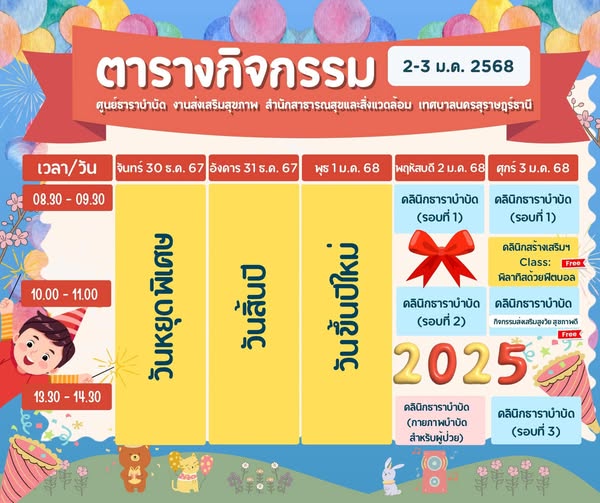 ตารางกิจกรรมการให้บริการศูนย์ธาราบำบัด ประจำวันที่ 2-3 มกราค ... รูปภาพ 1