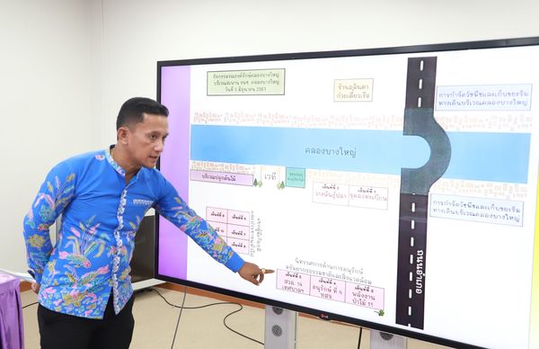 วันนี้ (24 พ.ค. 67) เทศบาลนครสุราษฎร์ธานี ร่วมประชุมเตรียมกา ... Image 1