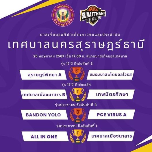 ร่วมชมและร่วมเชียร์ การแข่งขันบาสเกตบอล นัดชิงชนะเลิศ ในการแ ... Image 1