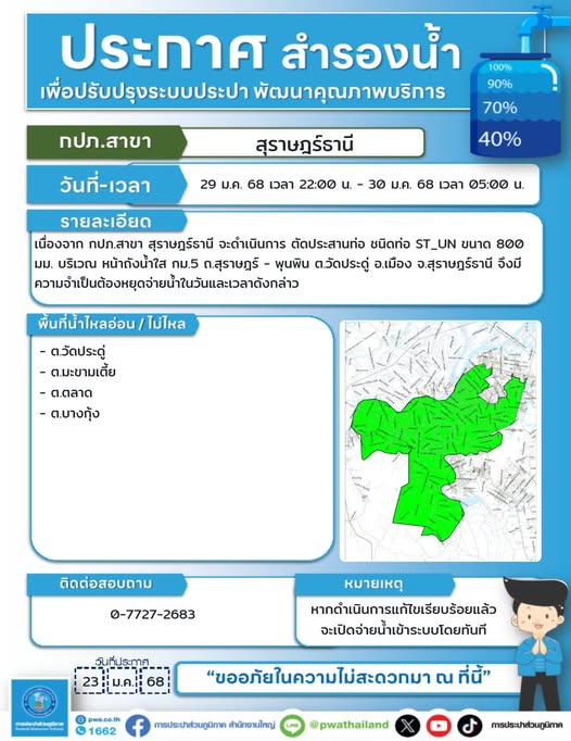ประกาศสำรองน้ำประปา Image 1