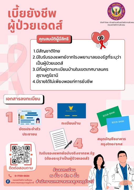 วันเอดส์โลก 1 ธันวาคม 2567 "Take the rights path: เคารพสิทธิ ... รูปภาพ 1