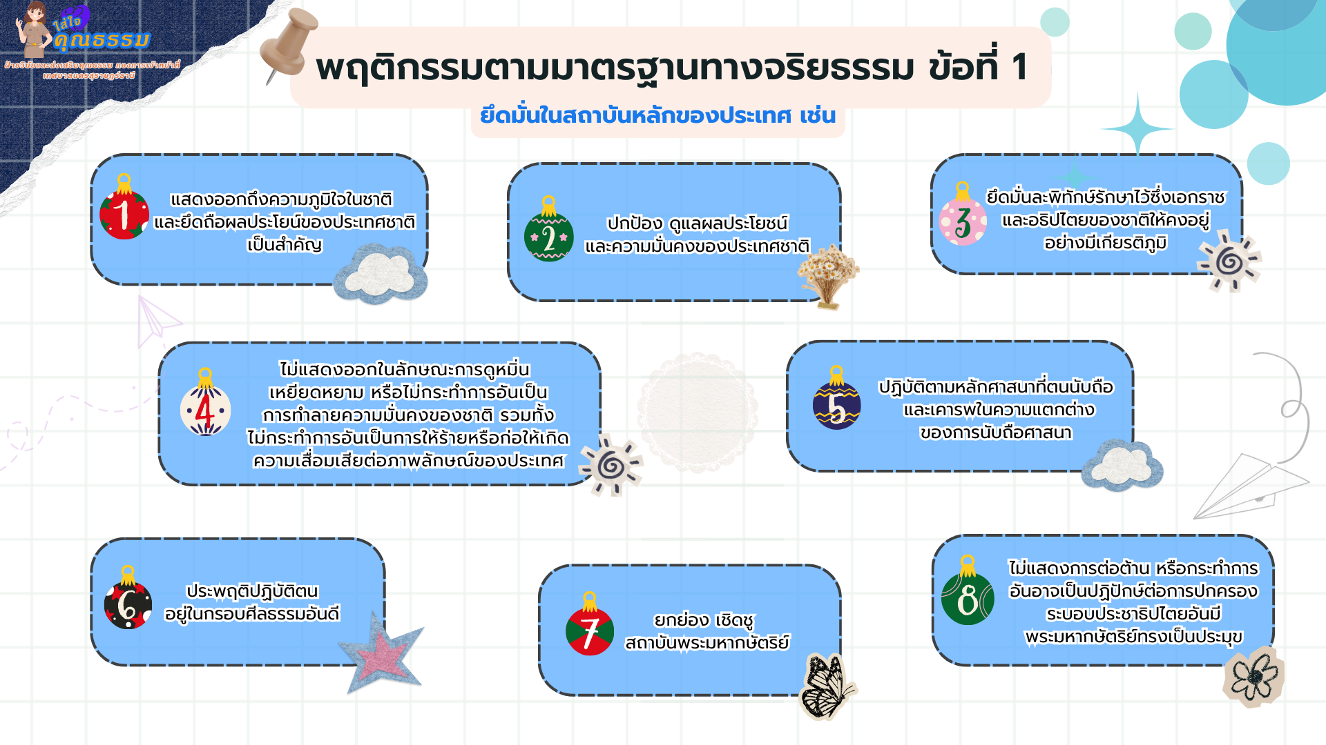 หัวข้อสื่อใส่ใจคุณธรรม เรื่อง มาตรฐานทางจริยธรรม 7 ข้อและพฤต ... รูปภาพ 2