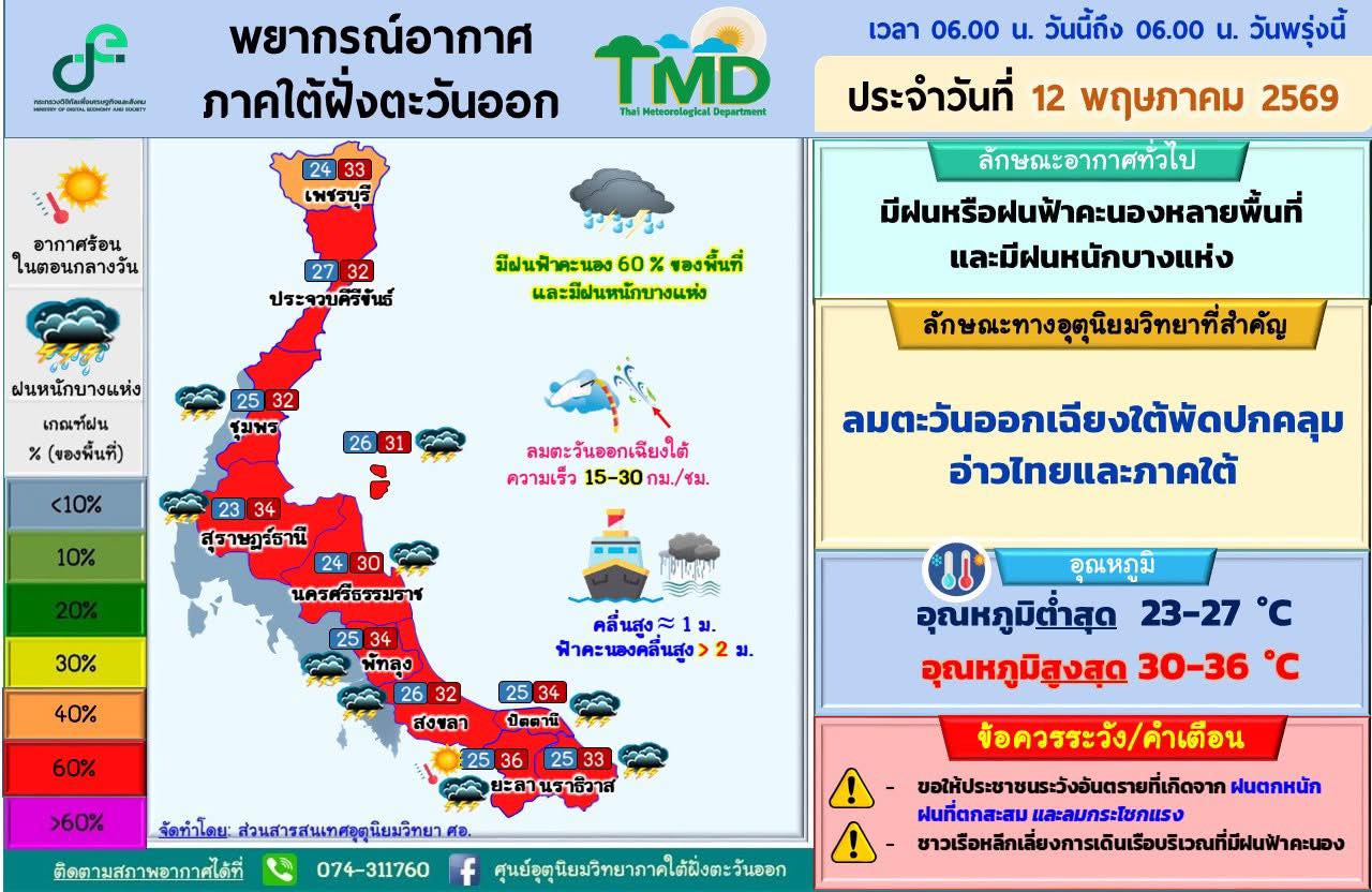 พยากรณ์อากาศภาคใต้ฝั่งตะวันออก ประจำวันที่ 12 พฤษภาคม 2569 รูปภาพ 1