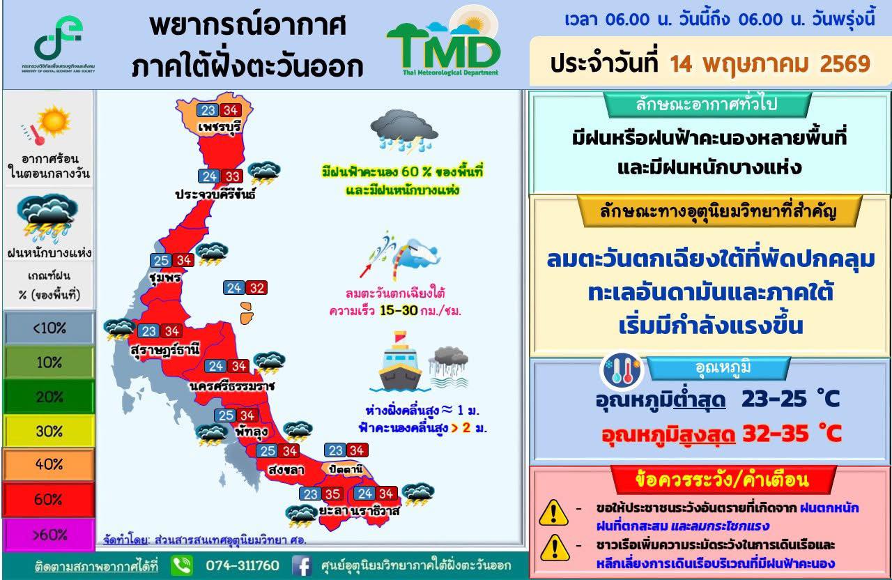 พยากรณ์อากาศภาคใต้ฝั่งตะวันออก ประจำวันที่ 14 พฤษภาคม 2569 รูปภาพ 1