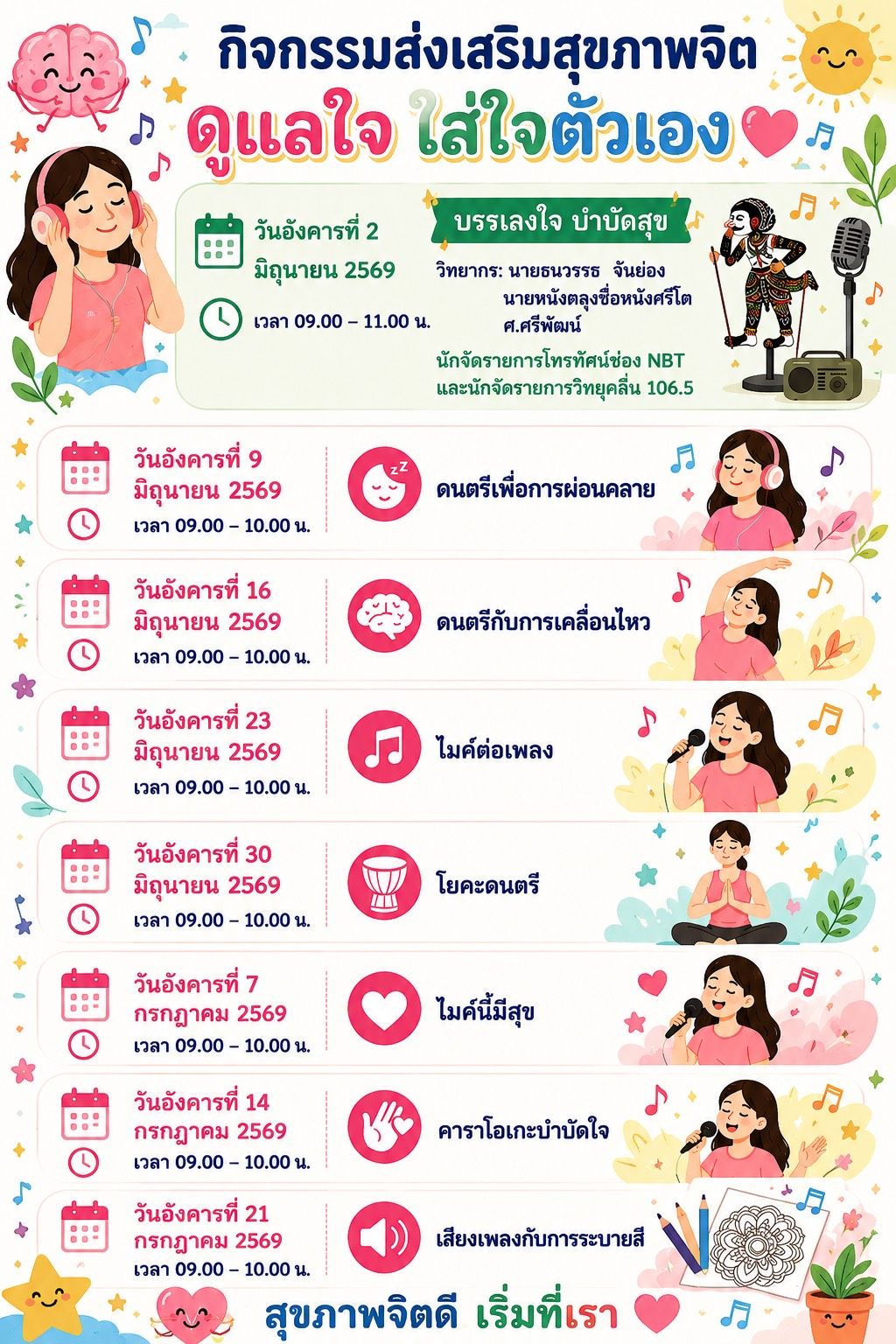 เชิญชวนร่วมกิจกรรมส่งเสริมสุขภาพจิต "ดูแลใจ ใส่ใจตัวเอง" รูปภาพ 1