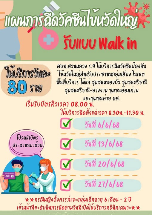 ประชาสัมพันธ์ ศูนย์บริการสาธารณสุข สวนหลวง ร.9 เปิดให้บริการ ... รูปภาพ 1