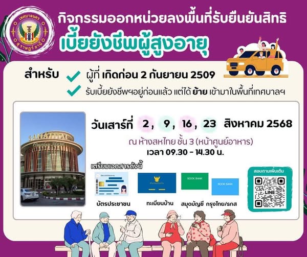 "กิจกรรมออกหน่วยลงพื้นที่รับยืนยันสิทธิเบี้ยยังชีพผู้สูงอายุ ... รูปภาพ 1