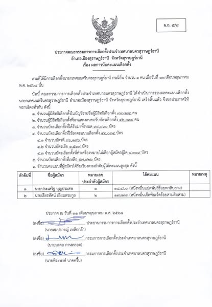 ประกาศคณะกรรมการการเลือกตั้งประจำเทศบาลนครสุราษฎร์ธานี อำเภอ ... รูปภาพ 1