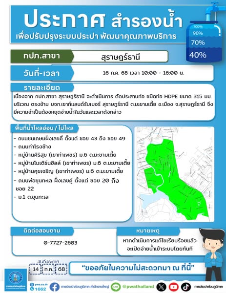 ข่าวประชาสัมพันธ์ ประกาศสำรองน้ำประปา วันที่ 16 กรกฎาคม 2568 ... รูปภาพ 1