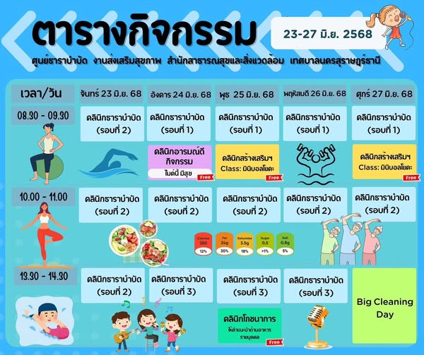 ตารางกิจกรรมการให้บริการศูนย์ธาราบำบัด ประจำวันที่ 23-27 มิถ ... รูปภาพ 1