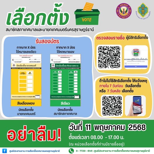อย่าลืม!! ออกไปใช้สิทธิเลือกตั้งสมาชิกสภาเทศบาล และนายกเทศมน ... รูปภาพ 1