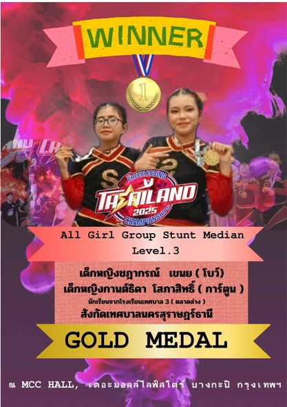 https://www.facebooเทศบาลนครสุราษฎร์ธานี ขอแสดงความยินดีและป ... รูปภาพ 1