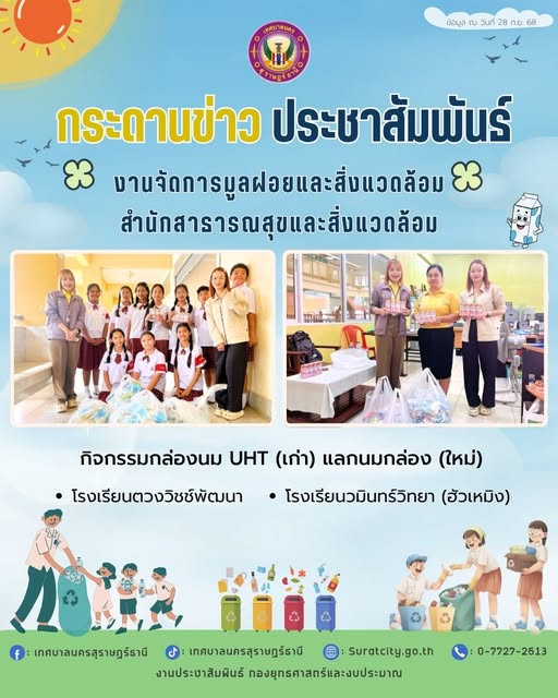 กระดานข่าวประชาสัมพันธ์ รูปภาพ 1