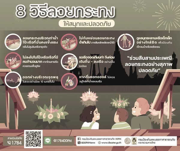 ปภ. ห่วงใย ! ประชาชน แนะนำสืบสานประเพณีวันลอยกระทงอย่างปลอดภ ... Image 1