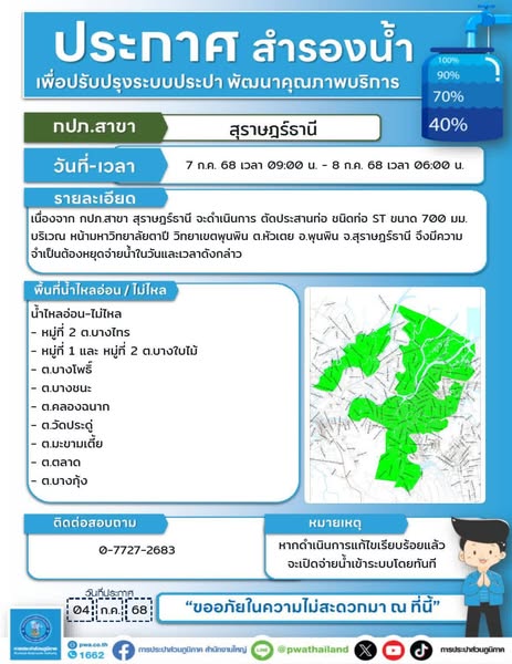 ข่าวประชาสัมพันธ์ ประกาศสำรองน้ำประปา Image 1