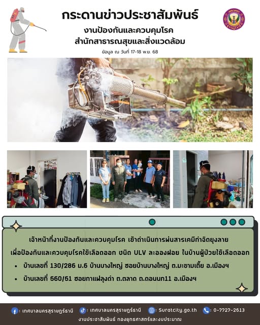 กระดานข่าวประชาสัมพันธ์ รูปภาพ 1