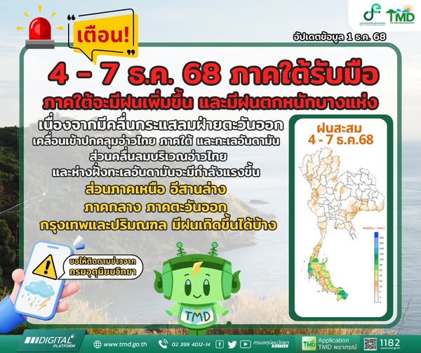 กรมอุตุนิยมวิทยา เตือน 4-7 ธันวาคม 2568 ภาคใต้เตรียมรับมือฝน ... Image 1